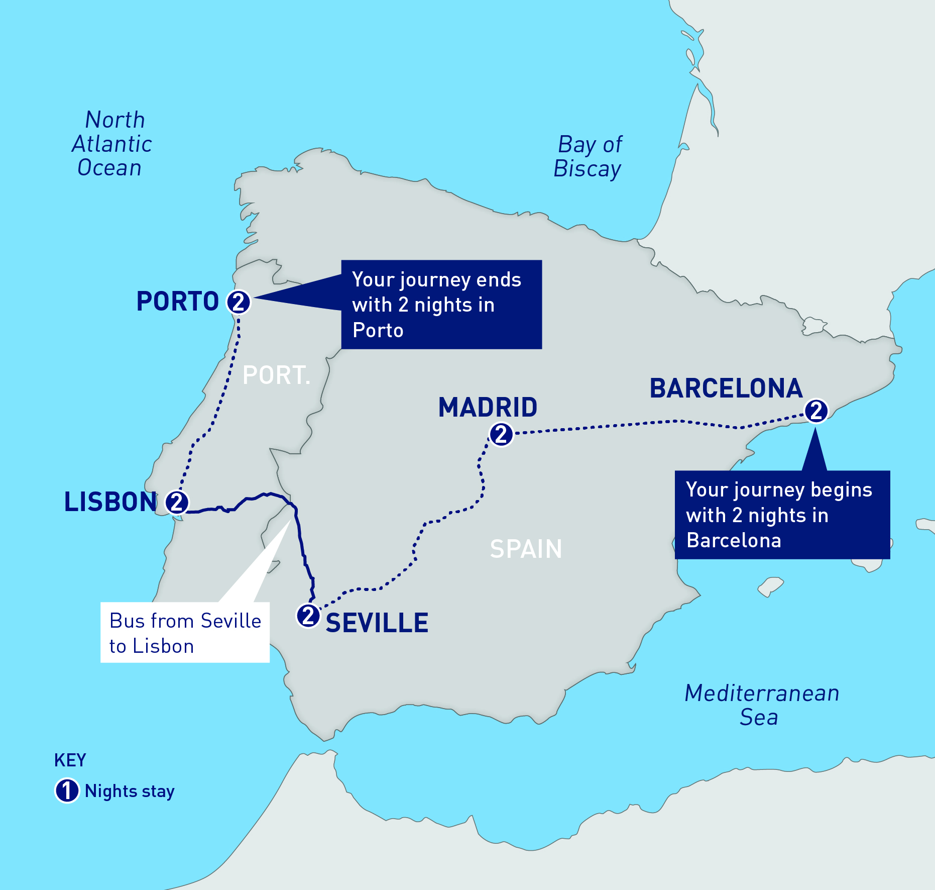 Spain and Portugal Essential Tour Railbookers